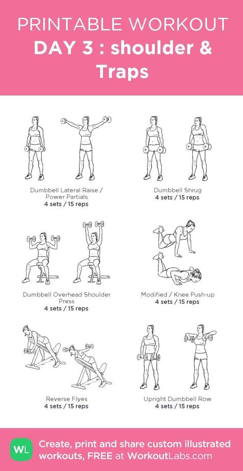 Traps Workout At Home, Shoulder And Trap Workout, Trap Workout, Shoulder Workout Women, Shoulder Workout At Home, Traps Workout, Back And Shoulder Workout, Workout Labs, Workout Gym Routine