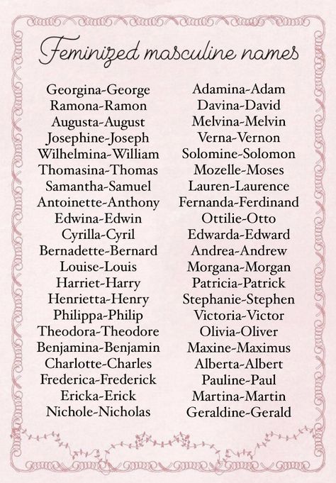 Feminine forms of masculine names. Traditional girl names. Vintage girl names. Male Victorian Names, Male Name Aesthetic, 1930s Names, Fancy Male Names, 1940s Names, Fantasy Feminine Names, Vintage Male Names, Feminine Names Aesthetic, Regency Names