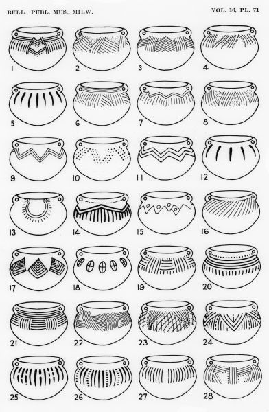 Decorative Pottery Patterns Easter Decor Ideas, Ceramics Pottery Mugs, Coil Pottery, Pottery Lessons, Pottery Patterns, Pottery Form, Ceramic Texture, Cerámica Ideas, Ancient Pottery