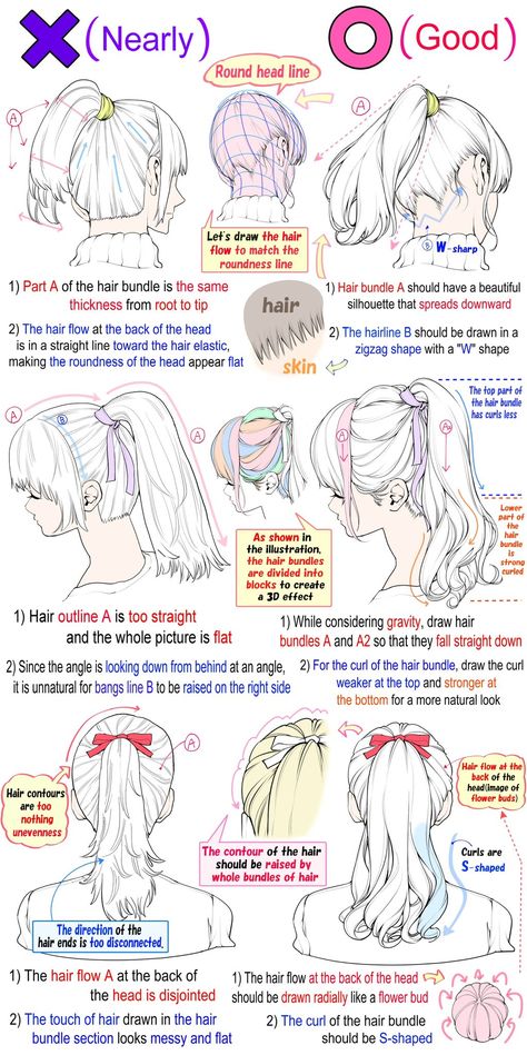 Takuya's Drawing (@takuya_kakikata) on X How To Draw Hairstyles, Draw Hairstyles, Hair Tied Back, Anime Ponytail, Ponytail Drawing, Hair In Ponytail, Two Ponytail Hairstyles, Tie Drawing, Illustration Courses