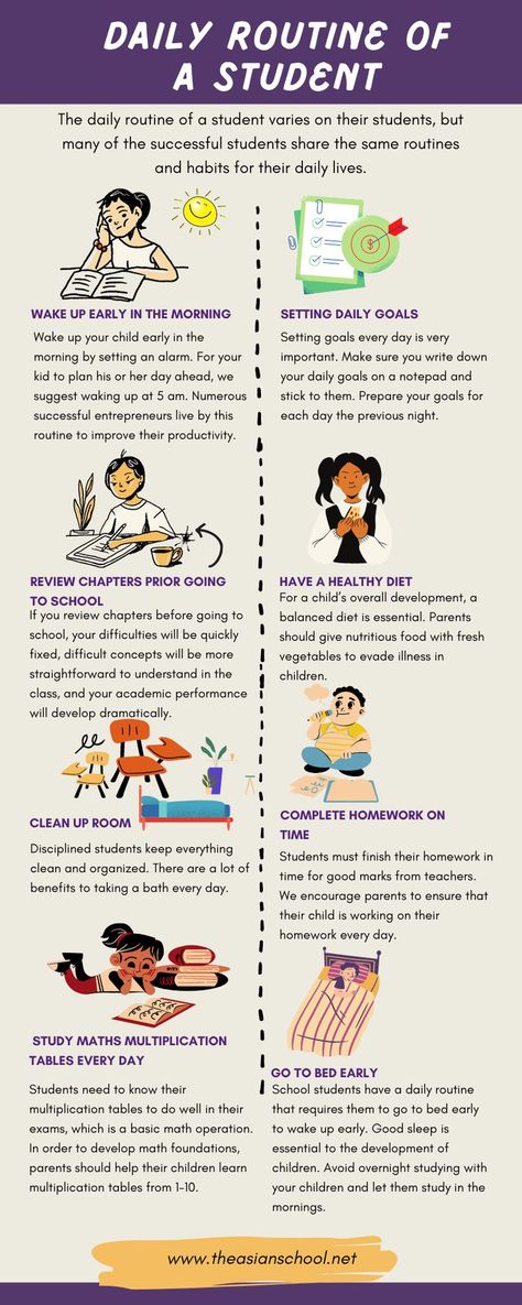 Are you a student and want to become more productive? Are you unable to figure out the ideal time to study in the evening or how to maximize the benefits of the morning schedule? Are you having difficulty getting stuck into a particular daily routine? The daily routine of a student varies on their students, but many of the successful students share the same routines and habits for their daily lives. #Daily Routine Of A Student #theasianschoolinfografic #education #study #dehradun Morning Schedule, School Routine For Teens, Time To Study, Morning Routine School, Become More Productive, Daily Routine Planner, School Study Ideas, Exam Study Tips, Best Study Tips