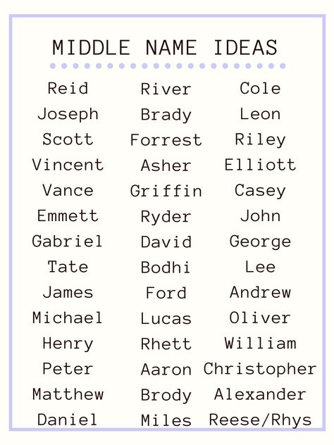 Middle name ideas that compliment many first names. What are your favorite middle names? Share them in the comments! Full Names Ideas, Aesthetic Middle Names, Name Ideas For Boy, Nonbinary Names, Middle Names For Boys, Middle Name Ideas, Name Combinations, First And Middle Names, Unique Middle Names