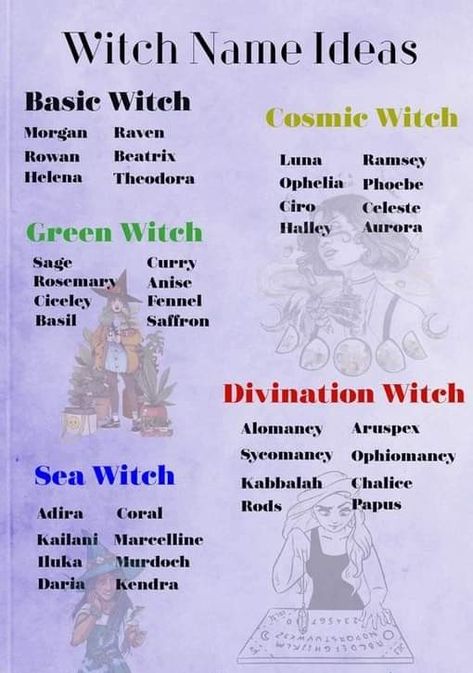 Witchy Names, What Is A Witch, Witch Names, Witch Coven, Wiccan Magic, Witch Spirituality, Magic Spell Book, Grimoire Book, Fantasy Names