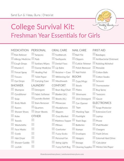 I just finished my freshman year and now I'm sharing my college survival kit ideas - plus a free printable! Think of this kit as your "mom away from home" emergency kit. :) #collegeemergencykit #emergencykit #collegesurvivalkit #printable #freeprintable #advilrelief #collectivebias #ad College Dorm List, Dorm Packing, College Survival Kit, College Dorm Checklist, Dorm Room Checklist, Dorm Checklist, College Necessities, Back To University, College Packing Lists