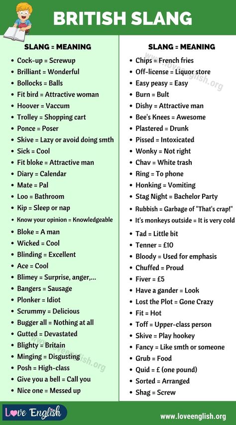 British Slang Uk Slang Words, British Phrases, British Slang Words, Slang English, British Slang, Essay Writing Skills, Slang Words, Interesting English Words, Good Vocabulary Words