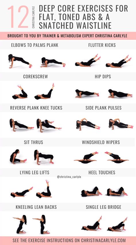 Deep Core Exercises, Health 2023, Transversus Abdominis, Membakar Lemak Perut, Core Exercise, Deep Core, Floor Exercises, Ab Exercises, Core Exercises