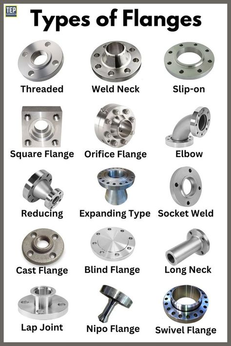 Flange | Types of Flanges | Different Types of Flanges | Weld neck Flange | Slip-on Flange | Orifice Flange | Elbow Flange | Threaded Flange | Socket Weld Flange | Blind Flange | Lap Joint Flange | Nipo Flange | Expanding Flange | Reducing Flange Fabrikasi Logam, Machining Metal Projects, Diy Projects Plans, Mechanical Engineering Design, Info Board, Fabrication Tools, Engineering Tools, Automotive Mechanic, Civil Engineer