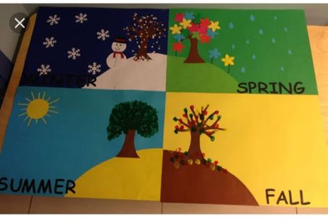 Season Chart Preschool, Season Chart For Classroom, Seasons Chart Preschool, 4 Seasons Craft, Four Seasons Craft, Crafts Classroom, Seasons Craft, Seasons Chart, Seasons Preschool