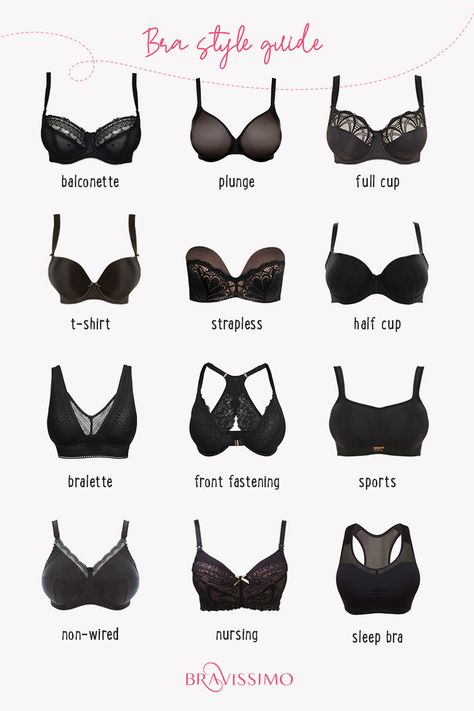 Our bra style guide is here to help you navigate your way through the different bra shapes and styles and arm you with the knowledge to know what to look for when choosing the best bra for you. Bra Fitting Guide, Below The Knee Dresses, Clothing Guide, Strapless Prom Dress, Bra Hacks, Fashion Terms, Diy Vetement, Fashion Vocabulary, Bra Style