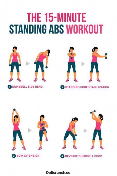 Standing Abs Workout, Standing Ab Exercises, Standing Abs, Abs Workout Routines, Yoga Exercises, Fitness Experts, Belly Workout, Exercise Fitness, Arm Workout