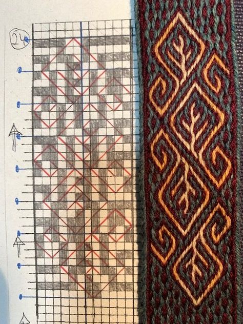 Scandinavian Weaving Patterns, Celtic Tablet Weaving Patterns, Tablet Weave Patterns, Twist Neutral Tablet Weaving, Double Faced Tablet Weaving Patterns, Easy Tablet Weaving Patterns, Oseberg Tablet Weaving, Tablet Weaving Patterns For Beginners, Tablet Weaving Patterns Viking