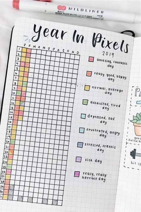 Year in pixels mood tracker... plus more minimalist mood tracker designs on this post! Bullet Journal Year, Journal Year, Bullet Journal Calendrier, Bullet Journal Yearly, Bullet Journal Work, Year In Pixels, Goals Bullet Journal, Bullet Journal Ideas Templates, Creating A Bullet Journal