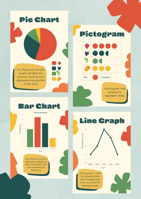 Poster set, math, maths, handling data, pie charts, line graphs, bar charts, pictogram, school, education, primary school, high school Pie Chart Project Ideas, Data Graphic Design Inspiration, Types Of Charts And Graphs, Pie Chart Aesthetic, Bar Chart Ideas, Graph Design Chart, Pie Graph Design, Creative Pie Chart, Pie Chart Design Creative