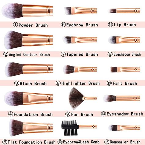 Conturing Makeup, Bb Or Cc Cream, Kuas Makeup, Concealer Eyeshadow, Marble Makeup, Makeup Brush Uses, Makeup Brushes Guide, Beginners Eye Makeup, Simple Makeup Tips