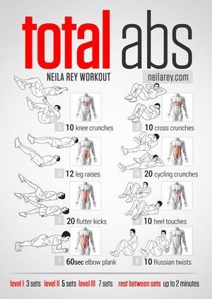 Ab Workout Routine Pdf - Infoupdate.org Neila Rey Workout, Neila Rey, Total Ab Workout, Total Abs, Sixpack Workout, Upper Abs, Purposeful Life, Fitness Plan, Exercise Routines