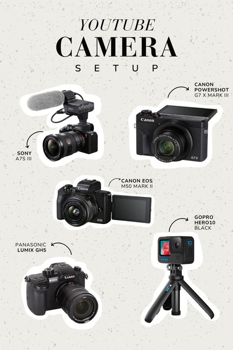 Cute Vlogging Camera, Cheap Cameras For Vlogging, Camera For Content Creator, Affordable Cameras For Youtube, Best Cameras For Youtube, Cheap Camera For Vlogging, Streaming Camera Setup, Filming Equipment Aesthetic, Starting A Vlog Youtube