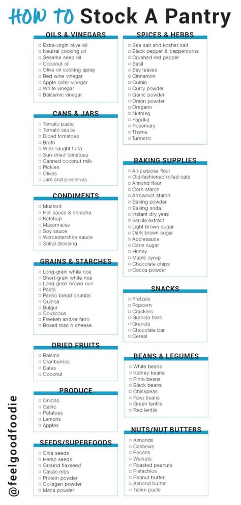 How to Stock a Pantry - FeelGoodFoodie Basic Pantry List, First Home Pantry Essentials, List Of Pantry Essentials, What To Have In Your Fridge, Kitchen Food Essentials List, Spices Needed In Kitchen, Kitchen Pantry Essentials, How To Stock A Pantry For The First Time, Pantry List For New House