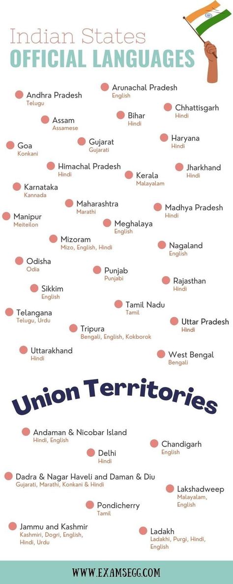 General Knowledge Questions And Answers, Union Territories, Upsc Notes, Ias Study Material, Indian States, General Knowledge Questions, Chemistry Education, About India, Exam Study Tips