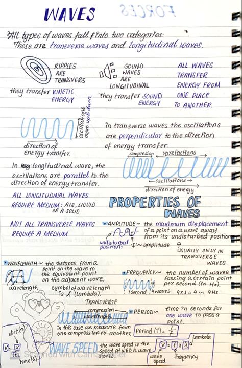 Longitudinal Waves Physics, Notes For Grade 9 Science, Work And Energy Physics Class 9 Notes, Chemistry Motivation, Waves Notes, Class 11 Physics Notes, Physics Waves, Igcse Physics, Physics Wallah