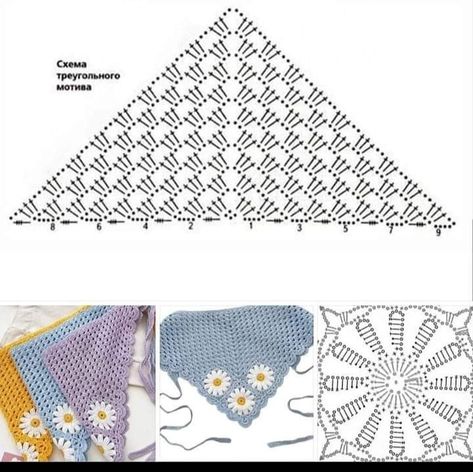 Triangle Crochet Pattern, Crochet Hairband, Bandeau Au Crochet, Crochet Stitches Chart, Crochet Tutorial Pattern, Crochet Bandana, Crochet Symbols, Confection Au Crochet, Crochet For Beginners Blanket