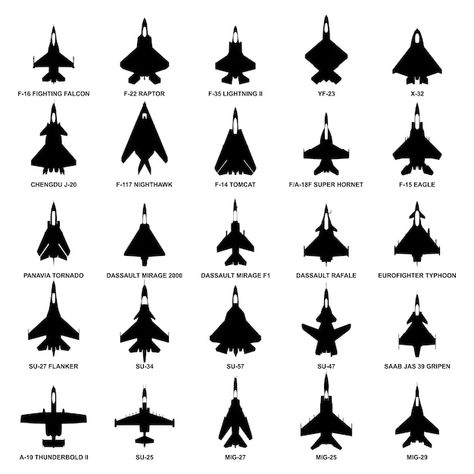 B-2 Fighter Jet, Simple Jet Tattoo, Fighter Jets Military Aircraft, Fighter Jet Aesthetic, Fighter Plane Tattoo, Fighter Jet Drawing, Fighter Jet Tattoo, Airplanes Aesthetic, Fighter Jet Concept