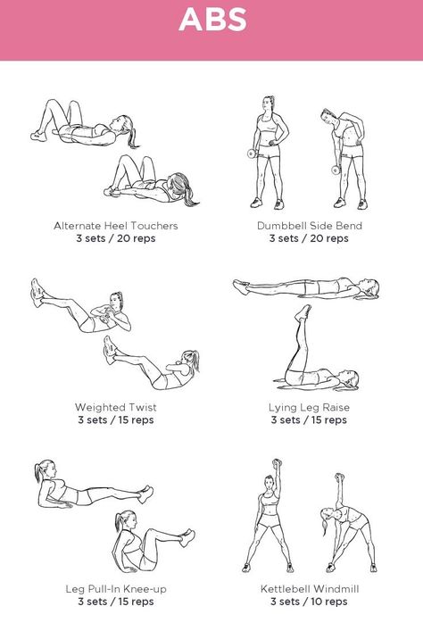 Weekly Gym Workouts, Beginners Gym Workout Plan, Ab Workouts At Home, Workout Labs, Workout Gym Routine, Workout Program Gym, Gym Workout Plan For Women, Gym Plan, Work Out Routines Gym