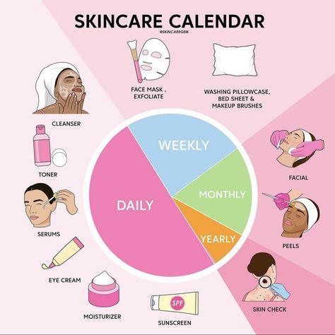 Skin Care Calendar, Skincare Calendar, Teknik Makeup, Haut Routine, Skin Care Routine Order, Basic Skin Care Routine, Organic Remedy, Trening Fitness, Perfect Skin Care Routine