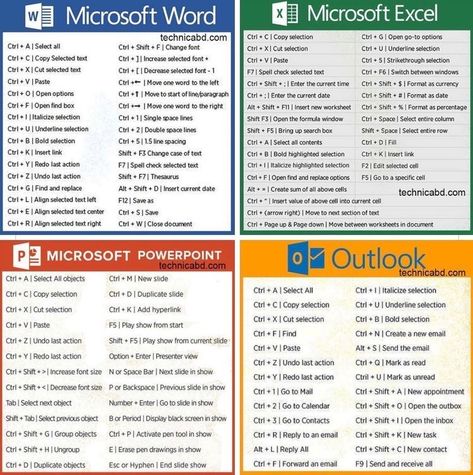 Microsoft Excel Cheat Sheets, Outlook Shortcuts Cheat Sheets, Outlook Cheat Sheet, Microsoft Word Shortcuts Cheat Sheets, Outlook Shortcut Keys, Microsoft Office Cheat Sheets, Microsoft Word Shortcuts, Microsoft Word Cheat Sheet, Microsoft Word Shortcut Keys