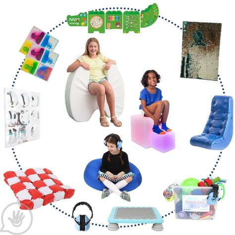 Sensory Hallway, Sensory Playground, Classroom Corner, Sensory Integration Disorder, Sensory Classroom, Tactile Activities, Sensory Wall, Sensory Therapy, Sensory Tools