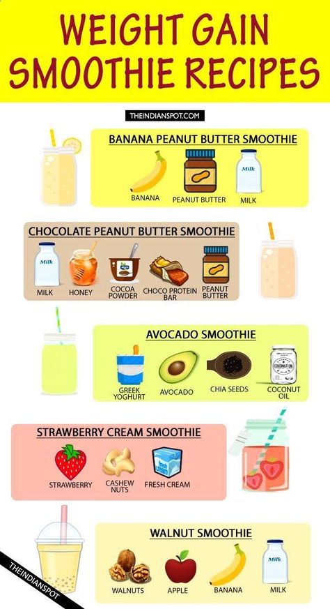 Gain Smoothie Recipes, Weight Gain Smoothie Recipes, Weight Gain Smoothie, Gain Weight Smoothie, Weight Gain Shakes, Healthy Weight Gain Foods, Weight Gain Journey, Weight Gain Diet, Resep Smoothie