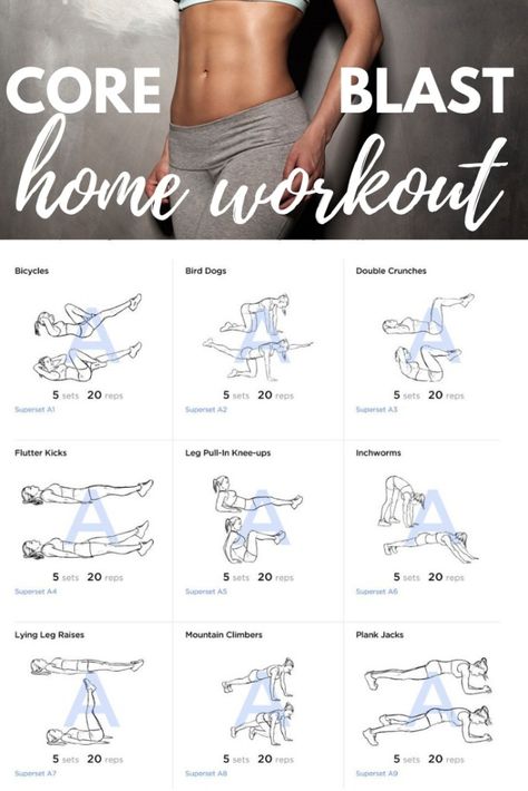 Get your waistline, abs and core in order with this mega calorie burning core workout you can easily do at home and no exercise equipment needed. #bodyweight #bodyweightexercise #homeworkout #absworkout #getflat #sixpackabs #absin30days Workout Man, Fitness Exercises, Yoga Iyengar, Popular Workouts, Ab Workout At Home, At Home Workout Plan, Fitness Challenge, Pole Fitness, Body Fitness