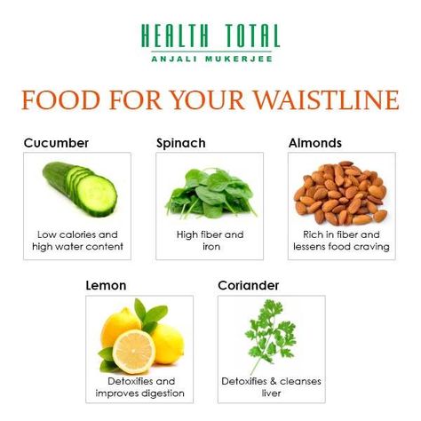 #HealthyFood #FitBody Wondering how to get that slim waist to fit in your favourite outfits again?  Include these foods in your diet and get that dream body! Get A Slim Waist, Slim Fast Diet, How To Get Slim, Slim Diet, Slim Fast, Fasting Diet, Foods To Eat, Dream Body, How To Slim Down