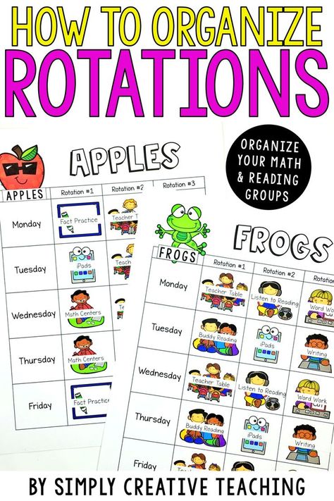 Kindergarten Center Rotation, Binders Organization, Reading Rotations, Kindergarten Small Groups, Kindergarten Organization, Center Rotations, Reading Center, Guided Reading Kindergarten, Math Rotations