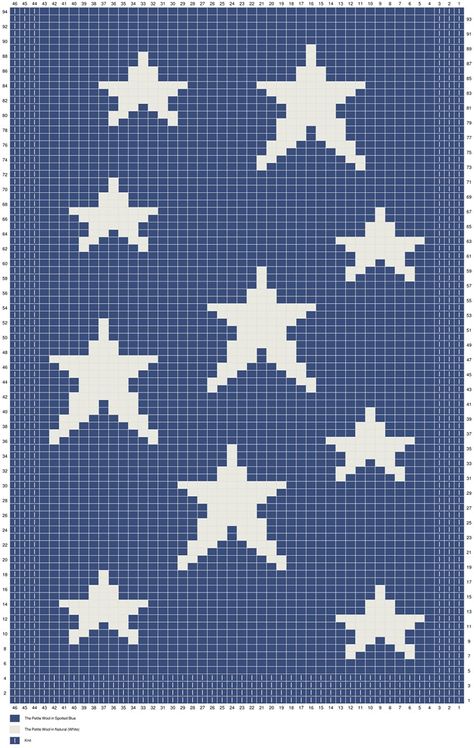 Knitting Stars Pattern, Coraline Sweater Crochet Pattern, Star Knitting Chart, Coraline Tapestry Crochet, Star Scarf Crochet, Coraline Cross Stitch Pattern, Knit Star Pattern, Knit Chart Patterns, Crochet Coraline Sweater