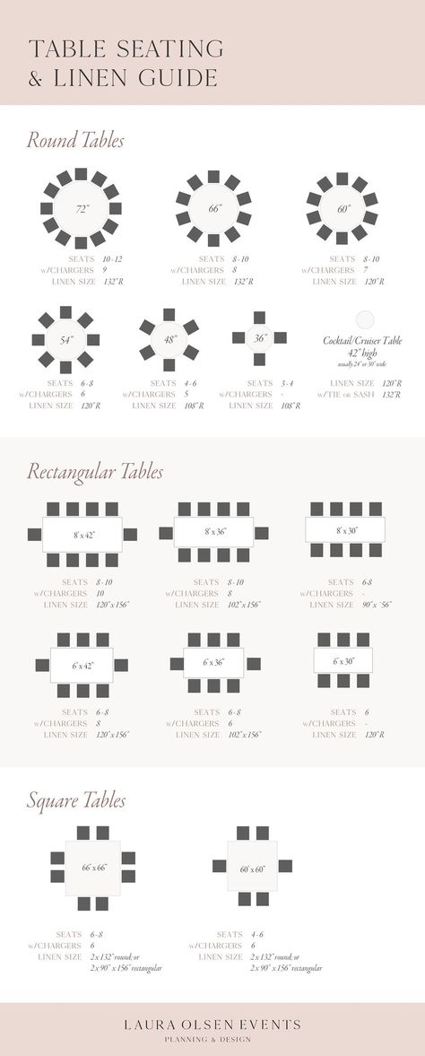 Wedding Seating Chart Guide, Table Seating Guide, Wedding Table Size Guide, Wedding Floor Plan Ideas, Folding Table Wedding Decor, Wedding Seating Floor Plan, Floor Plan Wedding Reception, Wedding Table Sizes, Wedding Table Guide