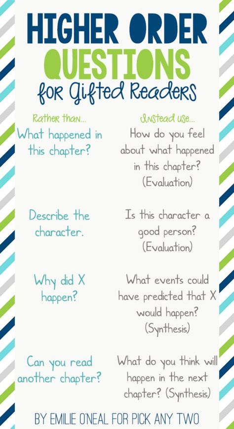 5 Tips for Engaging Gifted Readers Ela Classroom, 5th Grade Reading, 6th Grade Ela, 4th Grade Reading, 3rd Grade Reading, Teaching Ela, 2nd Grade Reading, English Classroom, Reading Instruction