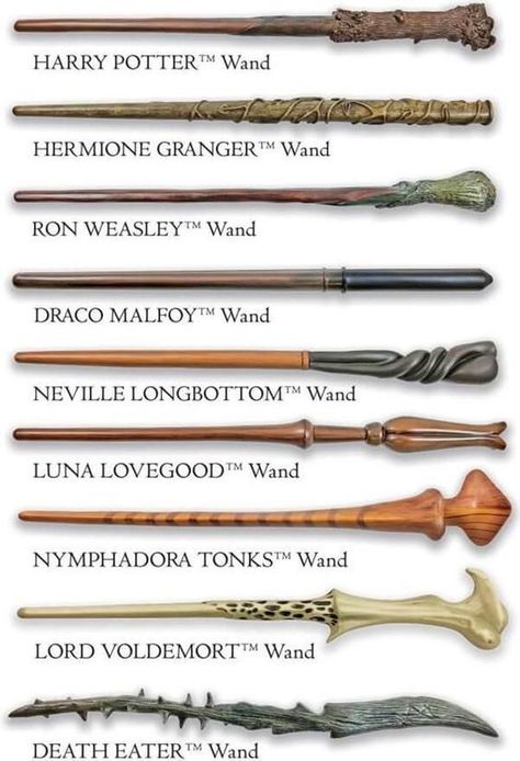 Poster Harry Potter, Harry Potter Wands, Citate Harry Potter, Glume Harry Potter, Harry Potter Background, Harry Potter Poster, Harry Potter Spells, Buku Harry Potter, Harry Potter Tattoos