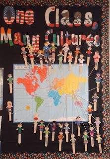 A Place to Thrive: One Class, Many Cultures Esl Classroom Decor, Esol Classroom, Multicultural Classroom, Diversity Activities, Multicultural Activities, Diversity In The Classroom, Harmony Day, Esl Classroom, Classroom Culture