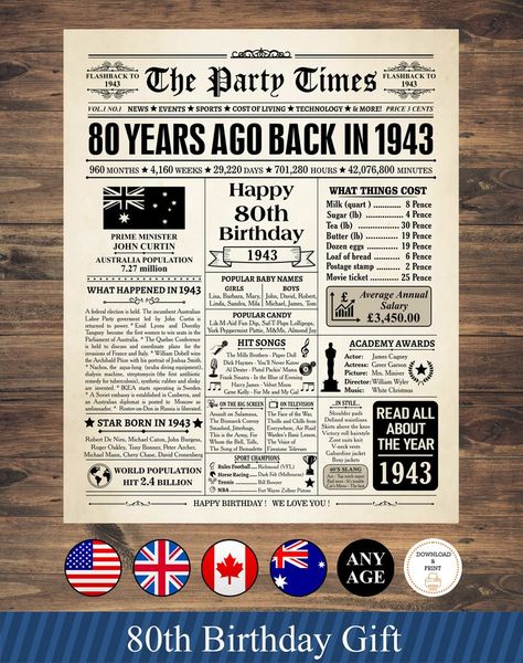 Canadian Facts, 1954 Birthday, Birthday Newspaper, Popular Baby Names, 50th Anniversary Gifts, 40th Birthday Decorations, 75th Birthday, 65th Birthday, 70th Birthday Gifts