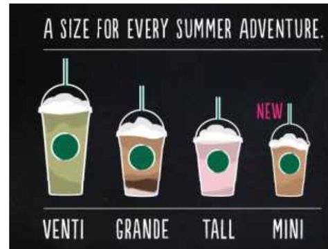 Starbucks Cup Sizes, Mocha Smoothie Recipes, Starbucks Strawberry Frappuccino, Starbucks Drawing, Menu Starbucks, Starbucks Art, Starbucks Strawberry, Secret Starbucks Drinks, Starbucks Secret