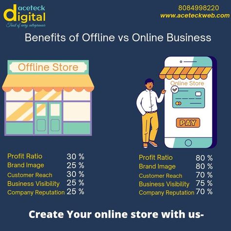 online business 
offline business 
business
marketing online 
business solution Brand Image, Marketing Solution, Email Marketing, Join Us, Online Business, Digital Marketing, Benefits, Marketing