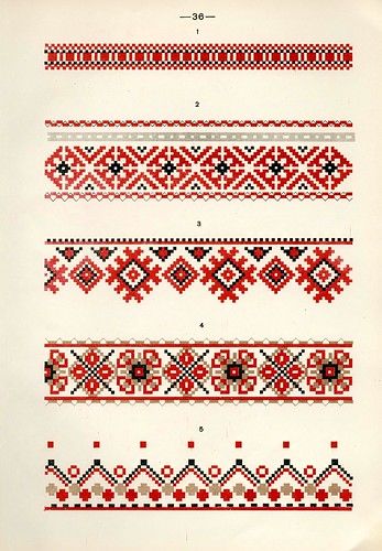 Russian Embroidery, Sulaman Pita, Cross Stitch Border Pattern, Cross Stitch Geometric, Pola Kristik, Cross Stitch Borders, Folk Embroidery, Border Pattern, Ethnic Patterns