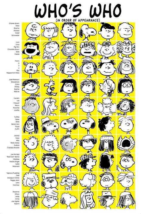 Charlie Brown Characters, Snoopy Comics, Arte Doodle, Bd Art, Snoopy Funny, Snoopy Images, Peanuts Cartoon, Peanuts Characters, Snoopy Wallpaper