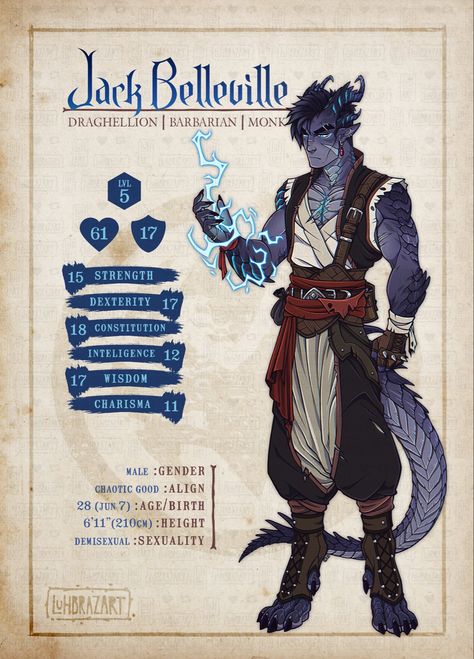 Dragon Dnd Character, D&d Barbarian, D&d Dragonborn, Tiefling Barbarian Male, Dragon People Character Design, D&d Tiefling, Dragonborn Oc, Dragon Born Dnd, Teifling Character Design