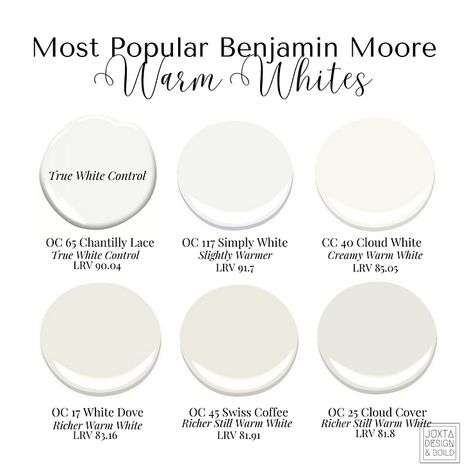 The Best Benjamin Moore White Paint Colours – Juxta Design & Build – Kelowna Benjamin Moore White Paint Colors 2023, Benjamin Moore Paperwhite, Creamy White Paint Colors Benjamin Moore Master Bedrooms, Cool White Benjamin Moore, Soft White Paint Colors Benjamin Moore, White Outdoor House Paint, Benjamin Moore Whites 2023, Chalk White Benjamin Moore, Natural White Paint Color