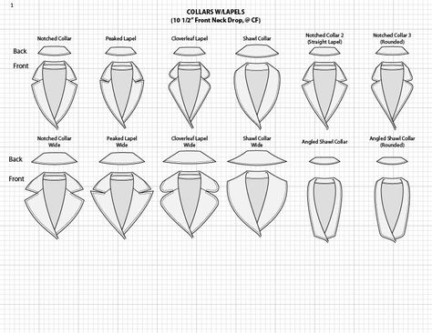 Adobe Illustrator Fashion, Fashion Sketch Template, Jacket Drawing, Projek Menjahit, Flat Drawings, Illustration Tutorial, Flat Sketches, Fashion Templates, Fashion Vocabulary