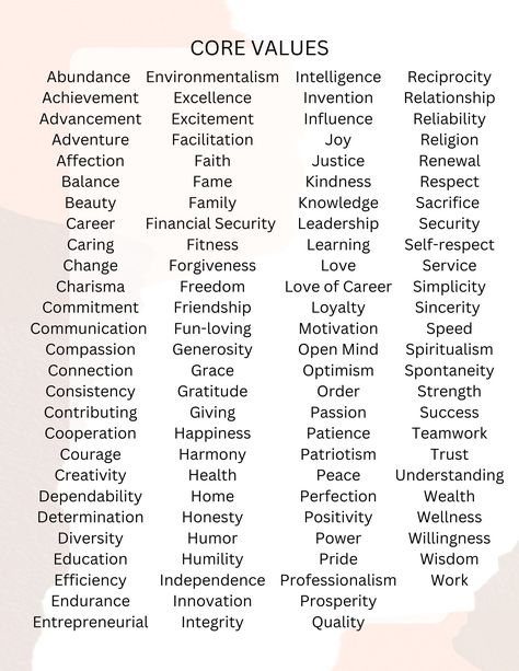 List of Core Values. Use this as a starting point to begin to make your personal core values statements Core Beliefs List, List Of Core Values, How To Know Your Values, Finding Your Values, Personal Core Values List, Value Statement Examples, Personal Values List, Core Values List, List Of Values