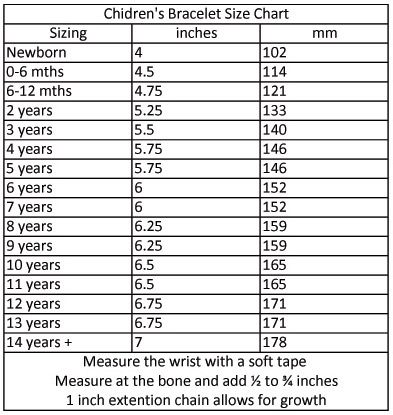 Bracelet Lengths Chart, Kids Bracelet Size Chart, How To Measure For Bracelet Size, Bracelet Length Guide, Friendship Bracelet Length Chart, Bracelet Sizing Chart, Cute Bracelet Business Names Ideas, Beads Business Name Ideas, Name Ideas For Bracelet Business