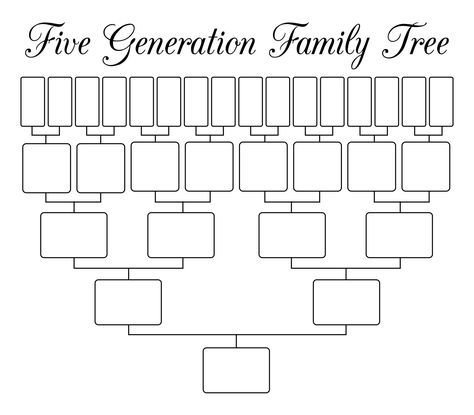 Oc Family Tree, Family Template, Family Chart, Printable Family Tree, Family Tree Ideas Aesthetic, Family Tree Designs Templates, Family Tree Template Layout, Family Trees, Family Tree Template Printable Free