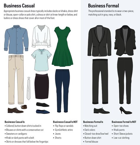 Business Casual Interview Outfit, Business Professional Outfits Women, Business Professional Attire Women, Bussiness Attire, Buisness Attire, What To Wear To An Interview, Buisness Casual Women, Business Casual Interview, Cute Business Casual